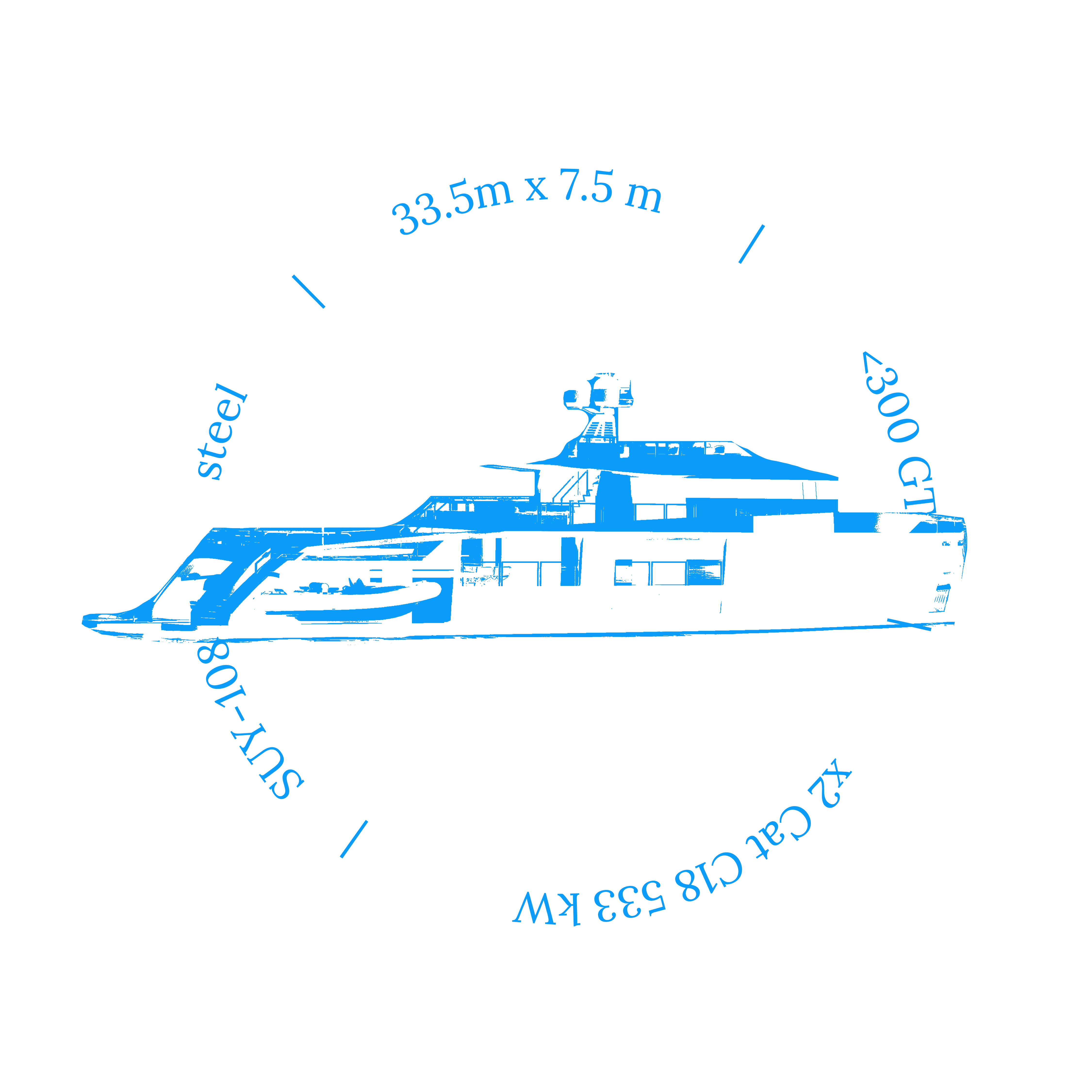 Schema Seamore34